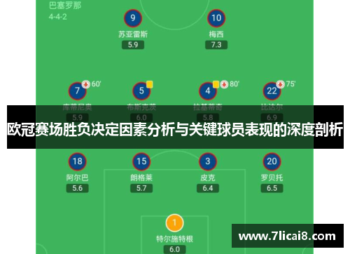欧冠赛场胜负决定因素分析与关键球员表现的深度剖析
