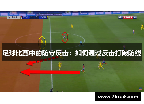足球比赛中的防守反击：如何通过反击打破防线